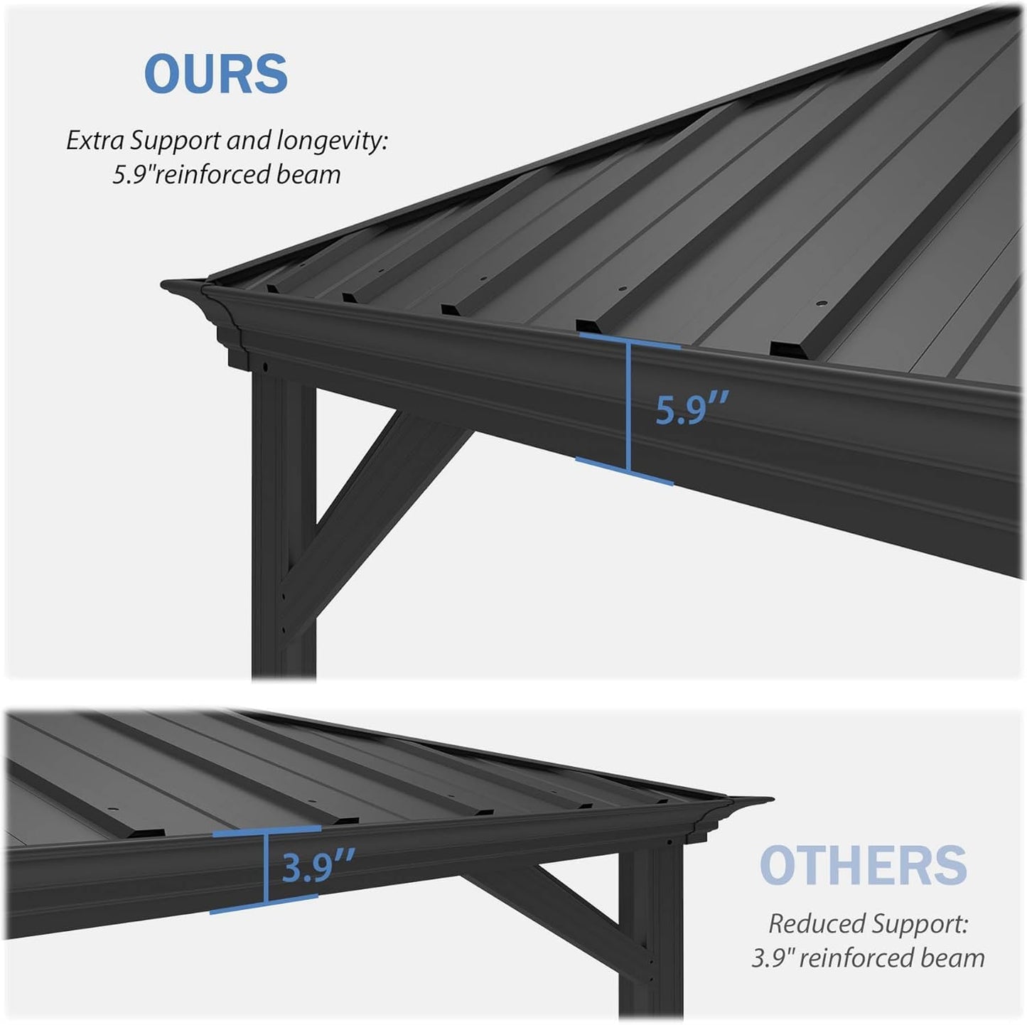 14' x 22' Hardtop Gazebo with Dual-Layer Galvanized Steel Roof