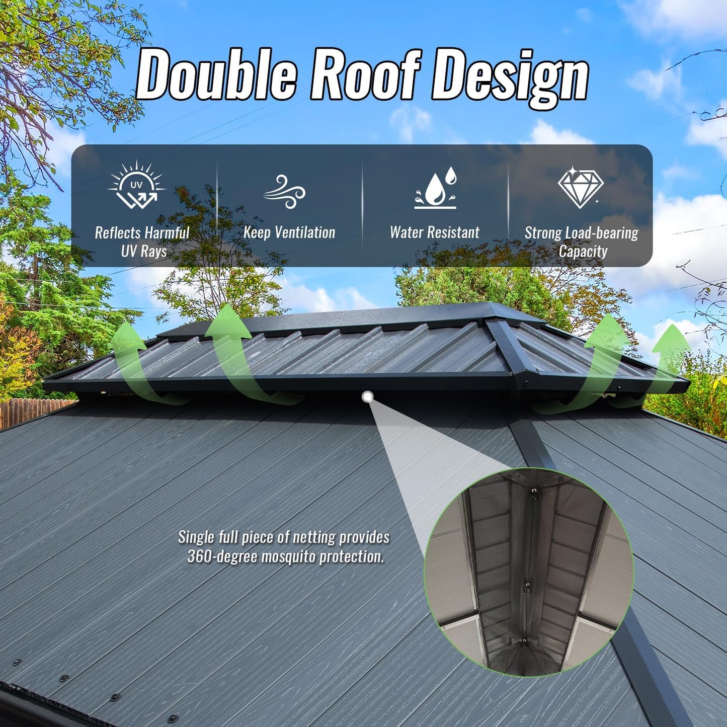 12'x14' Hardtop Gazebo with Resin Roof and Drainage Gutters